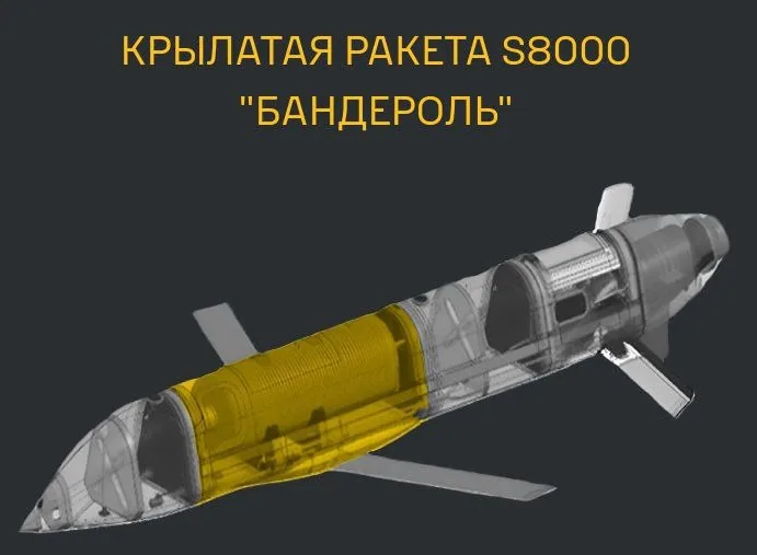 Крилата ракета S8000 «Бандероль», вид збоку