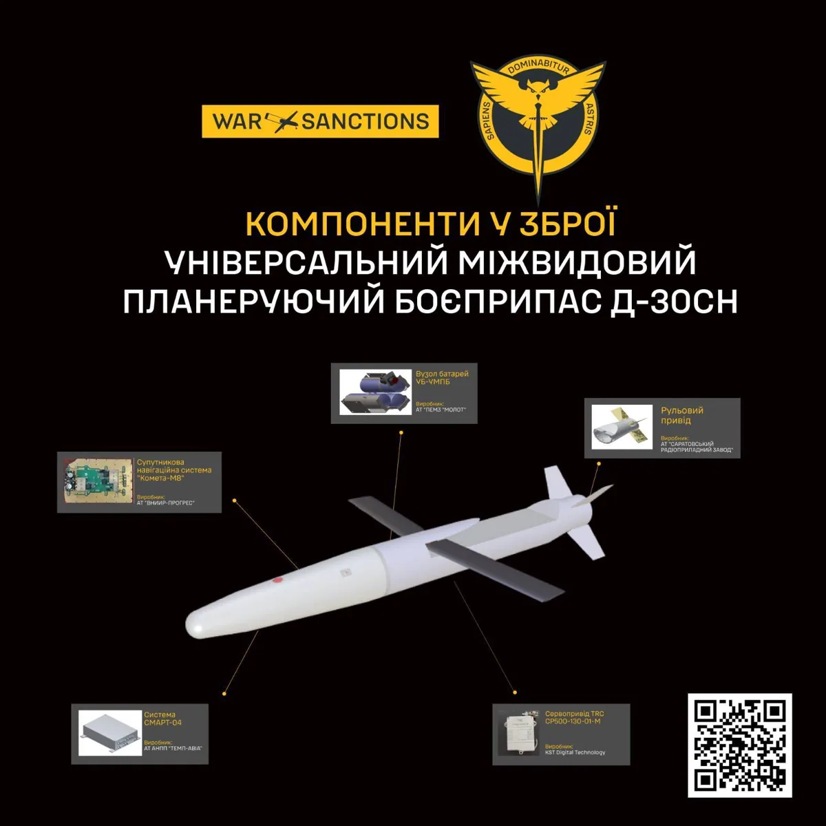 Інфографіка ГУР: будова УМПБ Д-30СН