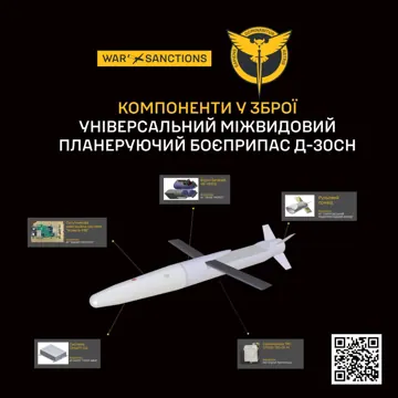 Інфографіка ГУР: будова УМПБ Д-30СН