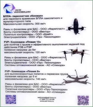 Крупний план «Кинжала», тепловізійна ГСН у носі