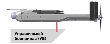 Ударний дрон комплексу КУБ-СМ