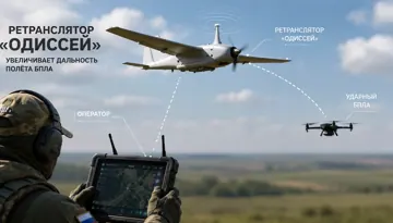 AI-ілюстрація обкладинки про «Одіссей» (не фото)