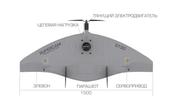 Схема компонувань Supercam S150